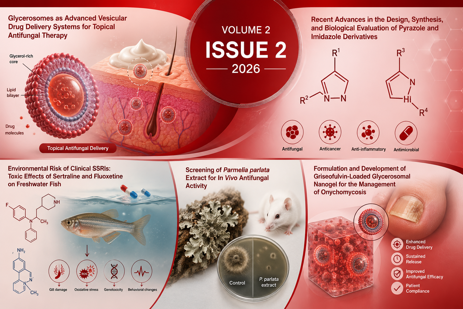 					View Vol. 2 No. 2 (2026): Drug Discovery and Development
				